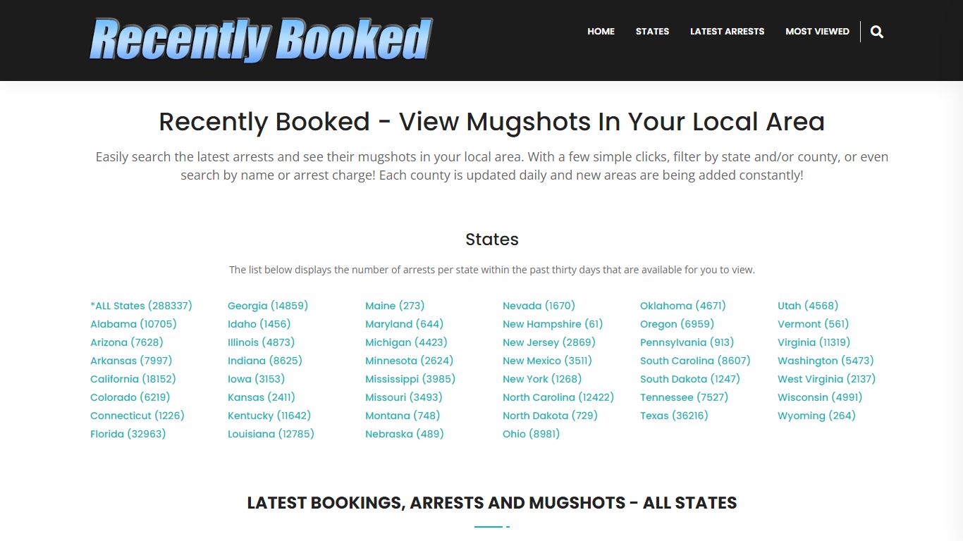 Bookings, Arrests and Mugshots in Ontario County, New York