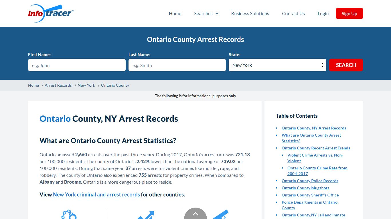 Ontario County, NY Arrests, Mugshots & Jail Records - InfoTracer